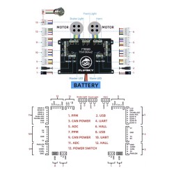 Controlador ESC Flipsky FT85bd com caixa de alumínio para skate elétrico, bicicleta, scooter ou moto KROXNE - 5  