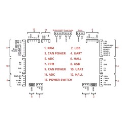 Kontroler Flipsky FT85bd ESC z alyuminiyevym korpusom dlya elektrychnoho skeytbordu, velosypeda, skutera abo mototsykla KROXNE -