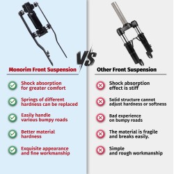 Monorim M4L2 etujousitus Xiaomi 4 Lite 2. sukupolvi – Sähköpotkulaudan iskunvaimennin Monorim - 4  