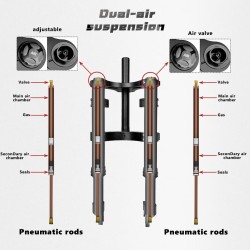 Vordere Federung Monorim MZ3 Plus Dual Air fuer Segway ZT3 mehr Komfort  - 7  