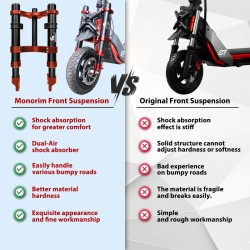 Foraffjedring Monorim MZ3 Plus Dual Air til Segway ZT3 bedre komfort  - 15  