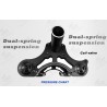 Suspensao dianteira Monorim MD0 Coil Spring 490mm x 165mm  - 12 
Compatibilidade: Monorim MD0 Coil Spring 490mm x 165mm para mon