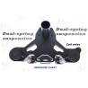 Przednie zawieszenie Monorim ME206 Dual Air version 565mm x 206mm  - 10 Kompatybilnosc: upgrade przedniego zawieszenia Monorim M