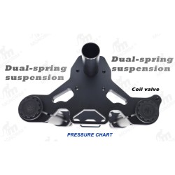 Monorim MD206 front suspension Dual Air version 490mm x 206mm  - 11 
Fitment: MD206 Dual Air 490mm x 206mm for compatible front 