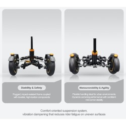 Sprednje dvojno kolesno vzmetenje Monorim X3 Max Air za Ninebot Max G2: nadomestni del in amortizer Monorim - 5 Zdruzljivo z Nin