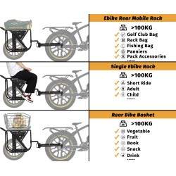 Monorim GL8 - prikolica za nosač prtljage, košaru za bicikl ili električne bicikle. Monorim - 2 Monorim GL8 - prikolica za nosač