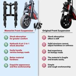 Suspensie fata pentru Monorim-ZT3 pentru scuter electric Segway ZT3 Pro Monorim - 8  