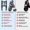 Predni odpruzeni Monorim-ZT3 pro elektrickou kolobezku Segway ZT3 Pro - upgrade kit Monorim - 8 
Kompatibilita: predni odpruzeni
