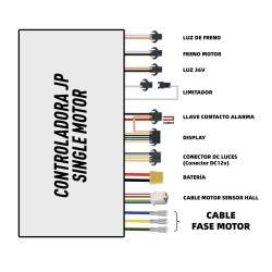Komplekt kontroler s displeĭ i triger 48v / 52v 25A (JP) za elektricheski skuter KROXNE - 2  