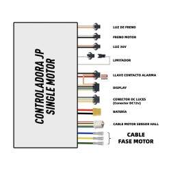 Controller kit met display en trigger 36v 20A (JP) voor elektrische scooter KROXNE - 2  