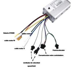 Controler frontal pentru scuter electric JP 48v/52v 35A KROXNE - 2  