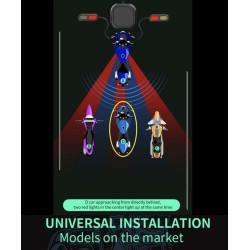 Veekindel pimeala tuvastamise süsteem (130º nurk) rolleri, jalgratta või mootorratta jaoks KROXNE - 4  