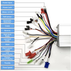 Univerzálny bezkomutátorový ovládač motora kompatibilný s elektrickým skútrom, bicyklom, motocyklom KROXNE - 2  